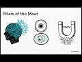 Cadence Design Systems: The Toll-Taker of the Silicon Age