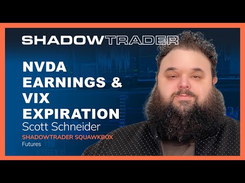 NVDA Earnings & VIX Expiration