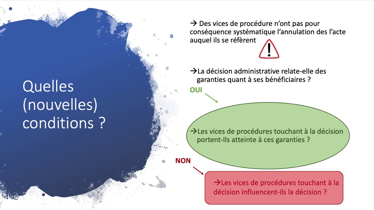La jurisprudence Danthony