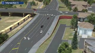 26th Street and I-229 Area Improvements - March 2019