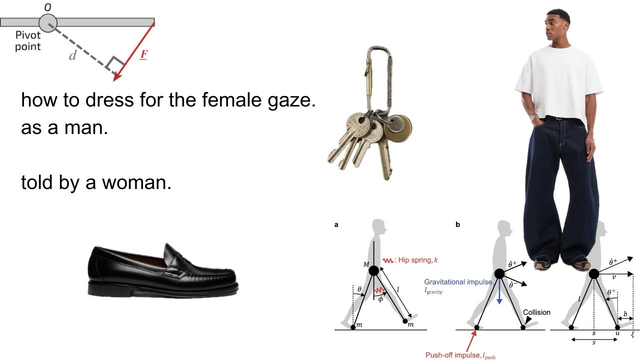 discussing menswear as a woman