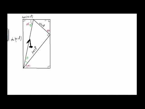 Proving common trigonometry formulas (9th grade)