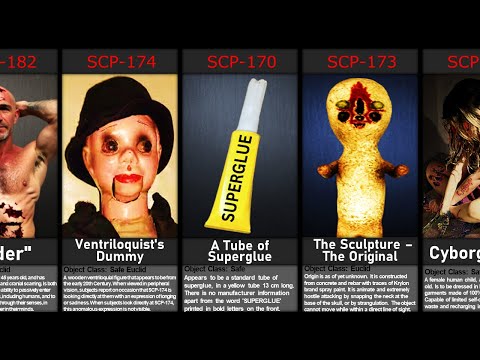 SCP-151 to SCP-200: SCP Series I Comparison [Chapter 4]