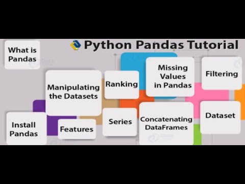 Ml With Python Part 3 Python Pandas Tutorial