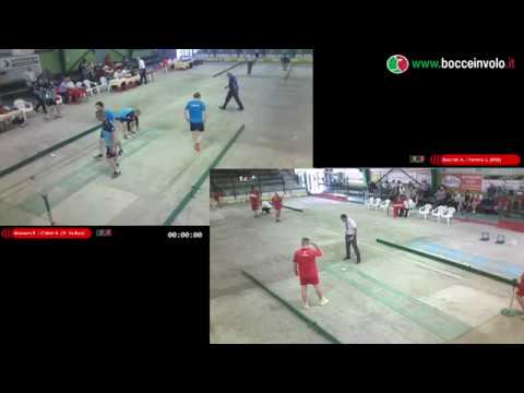 Finale Coppa Europa - Chieri (TO) 16 giugno 2019 - 1° Parte