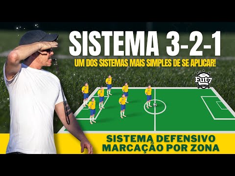 SISTEMA 3-2-1 NO FUTEBOL 7