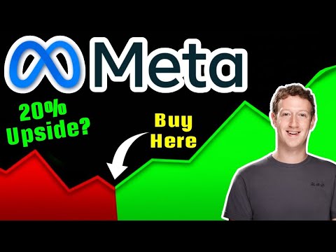 Is Meta Stock a Massive Opportunity? | META Stock Analysis! |