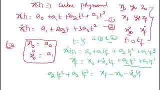 Cartesian Space Trajectory Planning