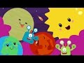The Planet Song Nursery Rhyme With Lyrics Solar System Song For Children