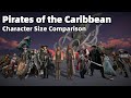 Pirates Of The Caribbean Character Size Comparison Smallest To Tallest