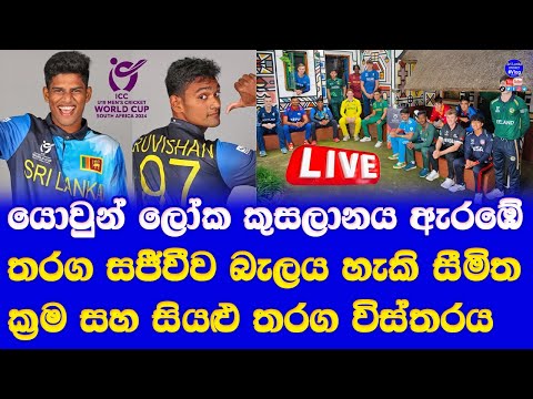 U19 World Cup 2024 Live Broadcasting in Sri Lanka Channels & Limited Full Detail| U19 World Cup Live