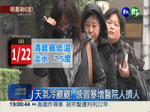 最強寒流發威 淡水清晨才7.5℃