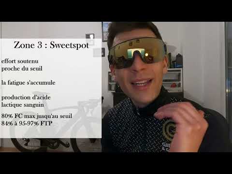 Cyclisme : Zone 3 Tempo et Sweetspot