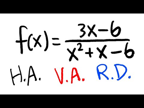How to find horizontal asymptote, vertical asymptote, & removable discontinuity (calc 1 tutorial)