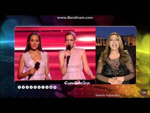 Eurovision 2015 Voting: Part 1