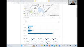 CRS Data - MLS Tax - CMA + Prospecting