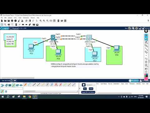 How to Configure Etherchannel PAGP in Packet Tracer? | CCNA | CCNP