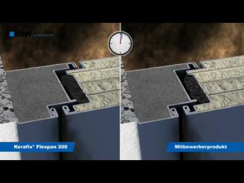 Video Aufschaeumervergleich in Tuer - Kerafix Flexpan 200