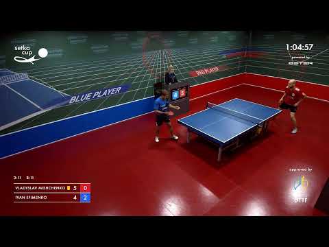 Tournament 2021-09-12 Men, evening. Arena "Australia"