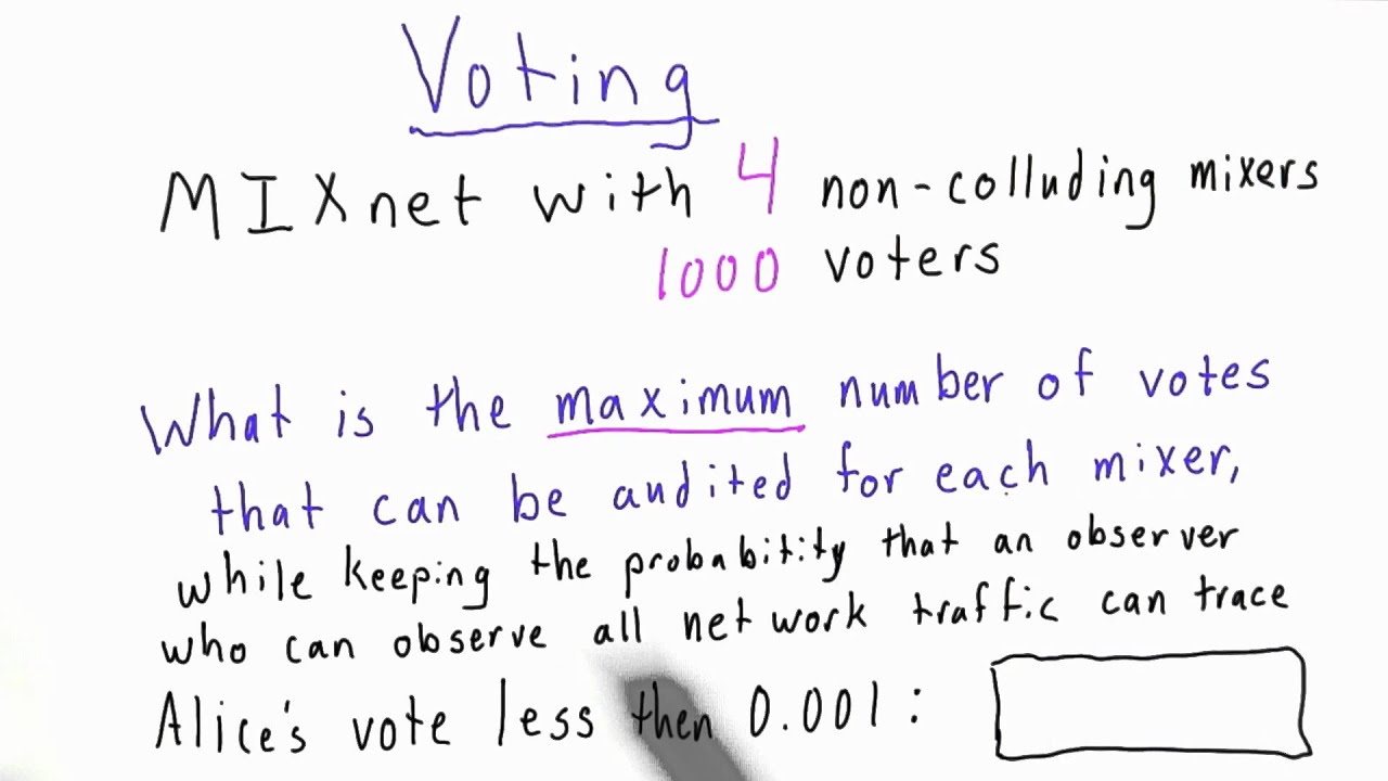 Voting - Applied Cryptography
