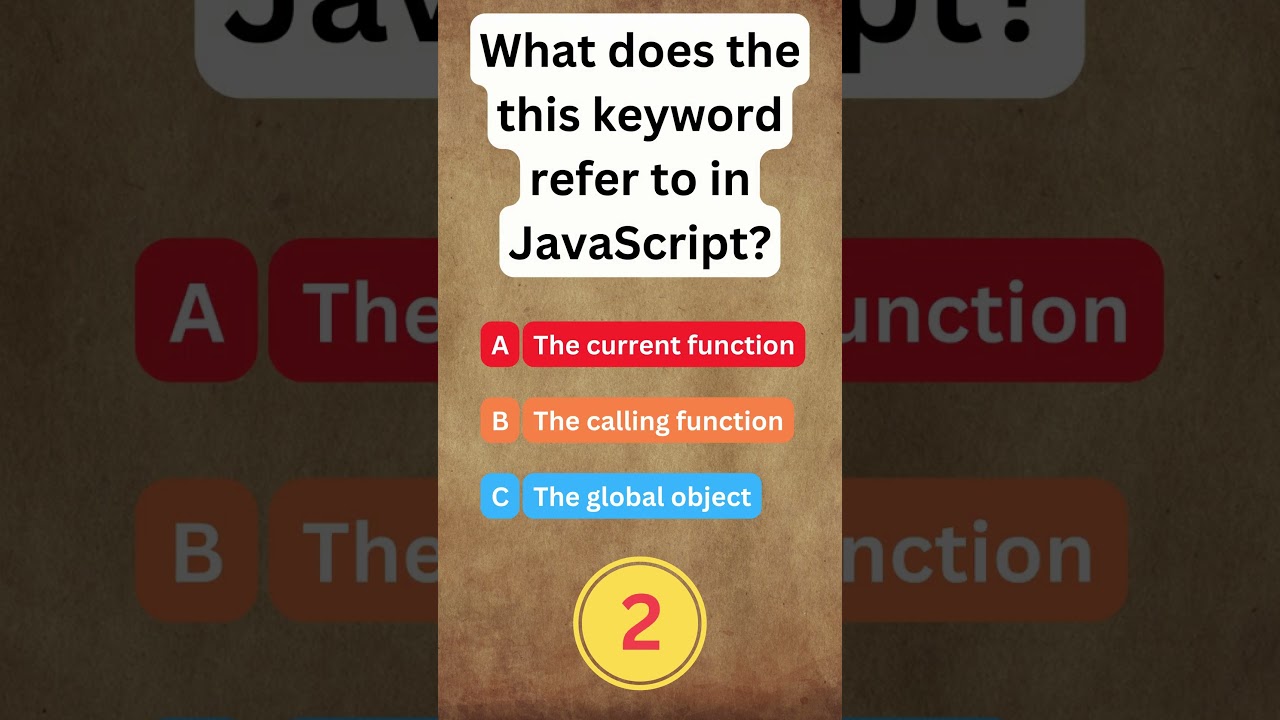 JavaScript Interview Question |Mastering JavaScript Interviews: QuickBytes for Developers | PART 3