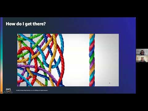 IsraelClouds Kubernetes Forum: Production Ready Environments With Amazon EKS