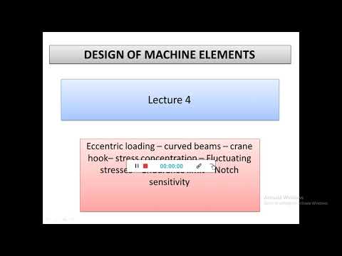 Design of Machine Elements Lecture 1 Fundamental concepts in design Introduction to design process