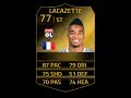 FIFA 14 IF LACAZETTE 77 Player Review and In.