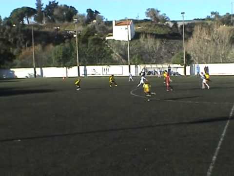 Malveira   Loures 2 0 resumo