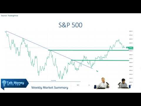 Tom's Weekly Market Recap: August 21st - 25th, 2023