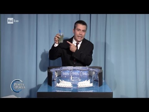 Renzi - Salvini: chi ha vinto il duello? - Porta a Porta 16/10/2019