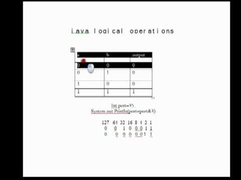 Java Logical Operators Workouts