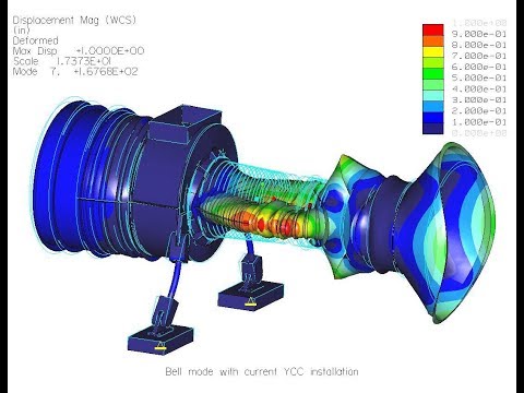 How Gas Turbine Combined Cycle Power Plants Produce Electricity Electrical Energy