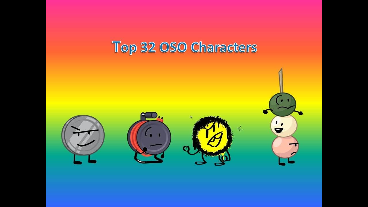 Top 32 Open Source Objects Characters