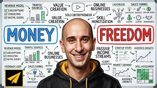 You Don’t Need a Job To Make Money