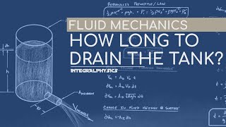 Bernoulli's Water Tank | How Long Will It Take to Drain?