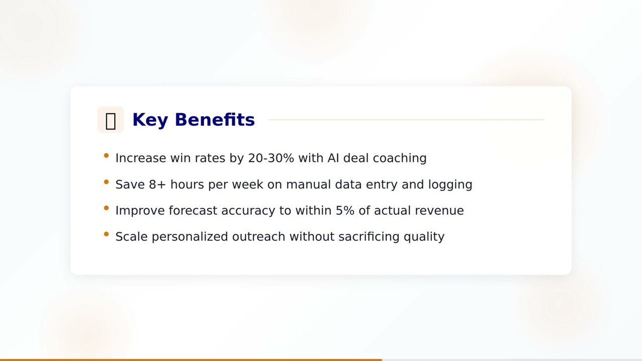 Best AI Tools for Sales Reps