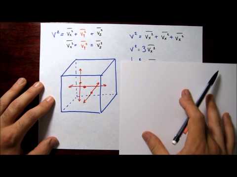 The Ideal Gas Law: A Theoretical Derivation #khanacademytalentsearch