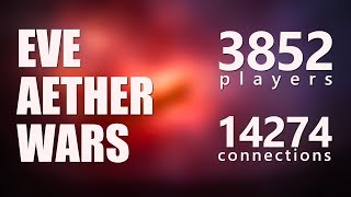 EVE Aether Wars: possible future tech for EVE Online