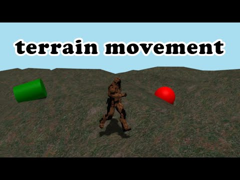 three.js & rapier3D - Character Terrain Movement