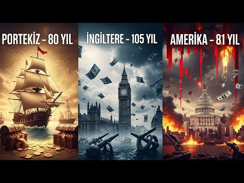 7 Aşamalı Döngü: Her Rezerv Para Biriminin Çöküşü (Dolar = 5. Aşama)