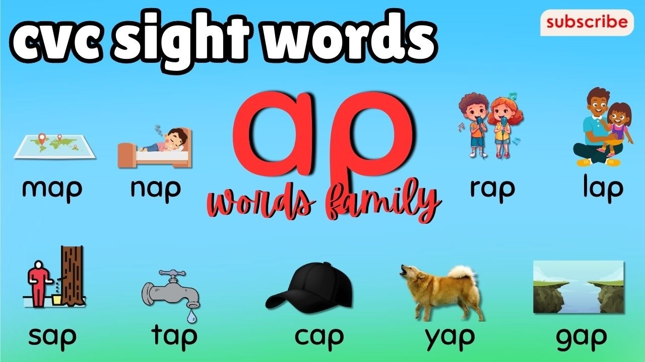 AP Word Family | CVC Words ( map, lap, tap, sap, yap, gap, cap, nap, rap, l Teacher Hena