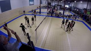 12 Red vs Ne One renegades