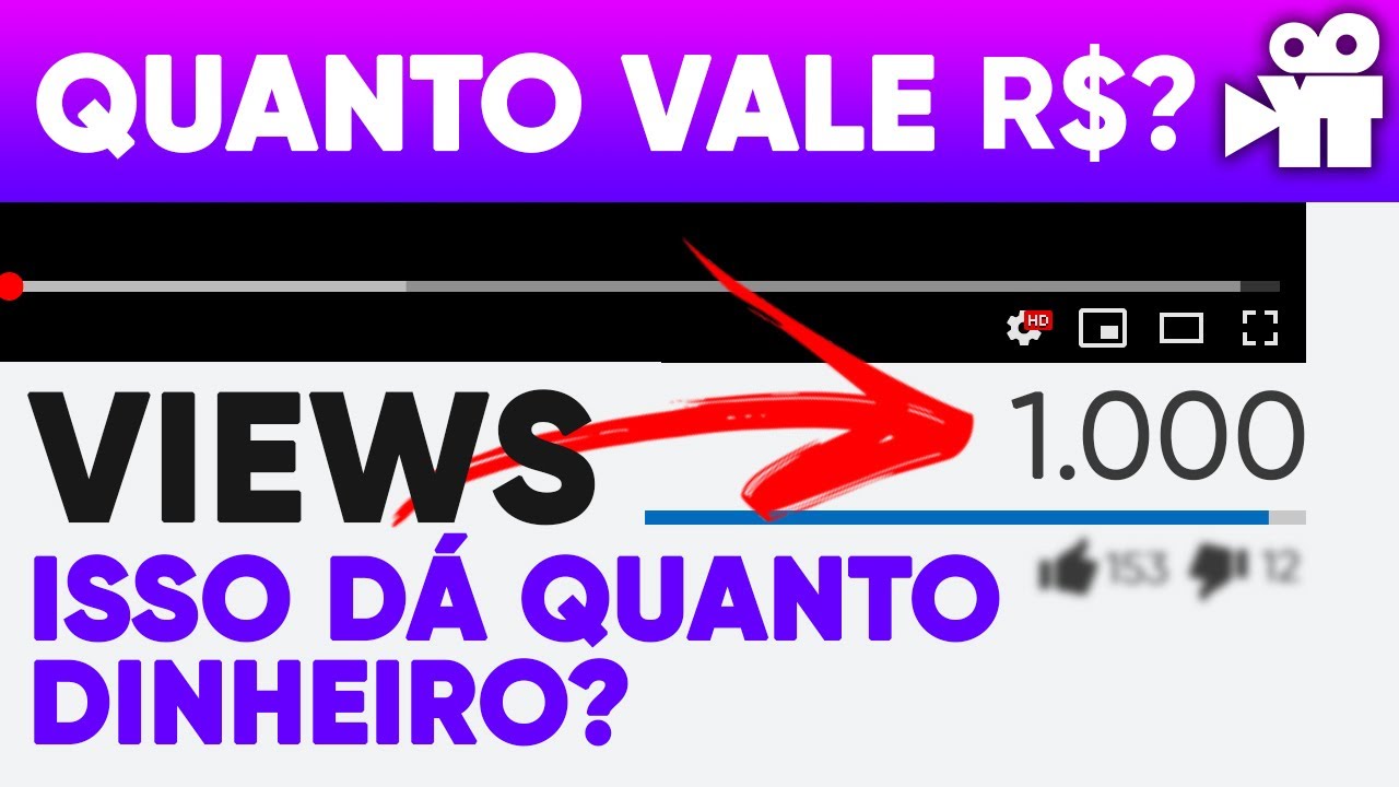 1000 Views no YouTube da quanto dinheiro? 🤑