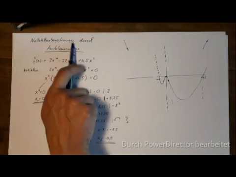 Nullstellenberechnung durch Ausklammern
