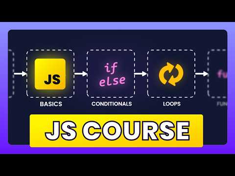 Learn JavaScript in 60 Minutes: The Ultimate Beginner Course!