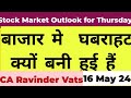 Stock Market Outlook for Tomorrow: 16 May 2024 by CA Ravinder Vats