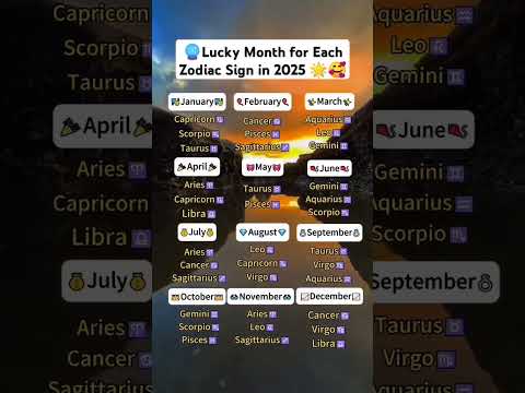Lucky Month for Each Zodiac Sign in 2025! 🌟🔮 | #ZodiacLuck #LuckyMonth2025