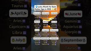 Download lagu Lucky Month for Each Zodiac Sign in 2025! 🌟🔮 | #ZodiacLuck #LuckyMonth2025 mp3 Download lagu Lucky Month for Each Zodiac Sign in 2025! 🌟🔮 | #ZodiacLuck #LuckyMonth2025 mp3