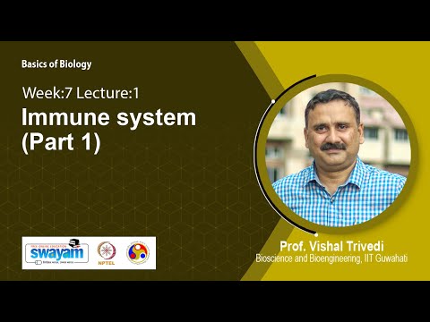 Basics of Biology Intro Video